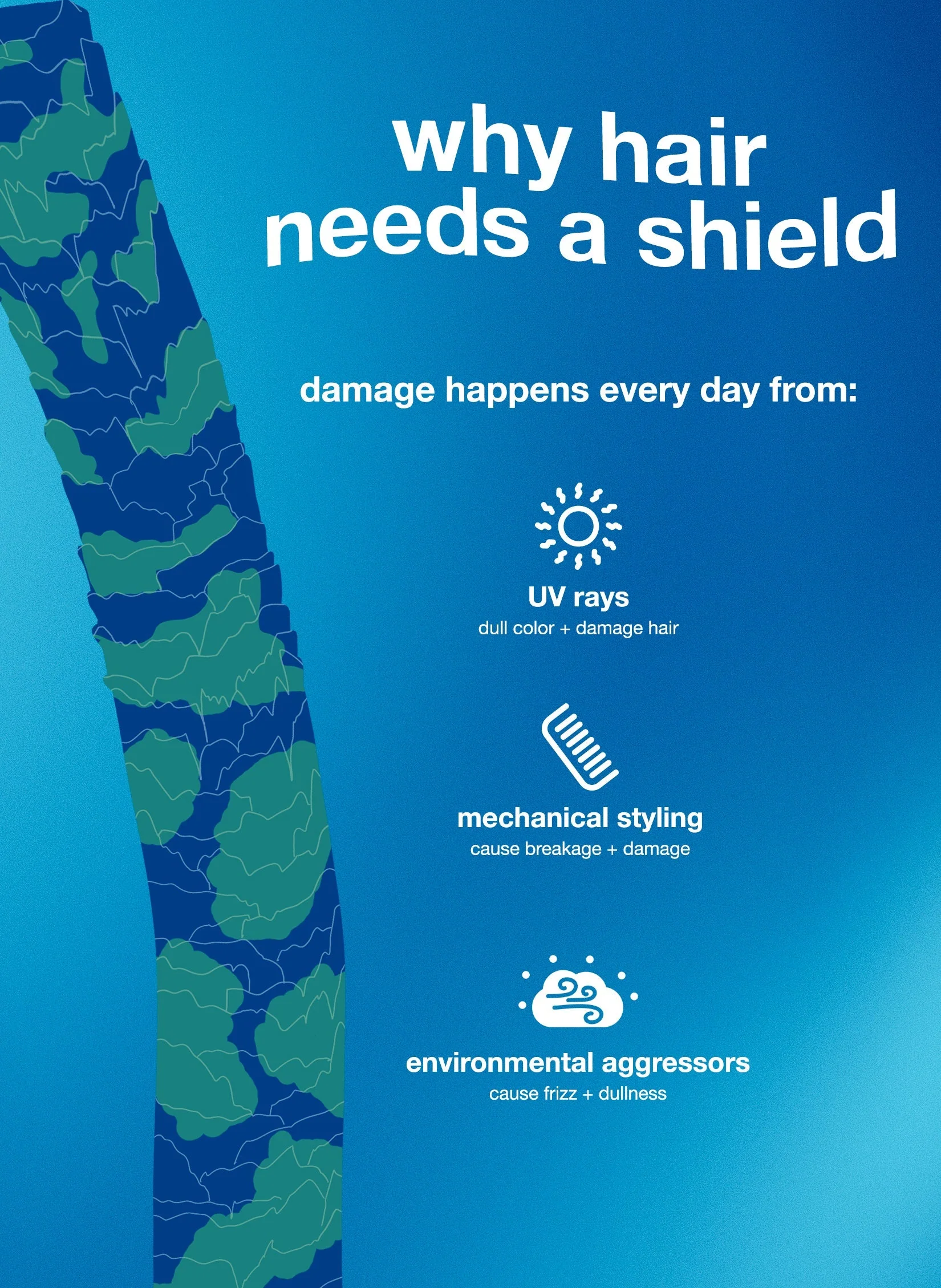 DAMAGE SHIELD protective conditioner 930ml Salon Offer - Image 5