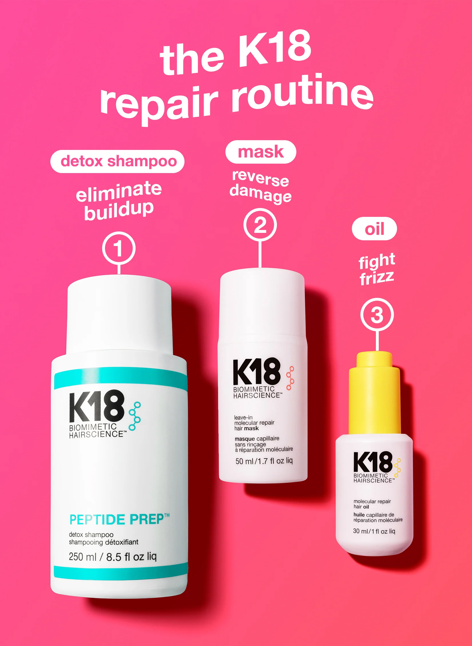 *K18 leave-in molecular repair hair mask 5ml - Image 4