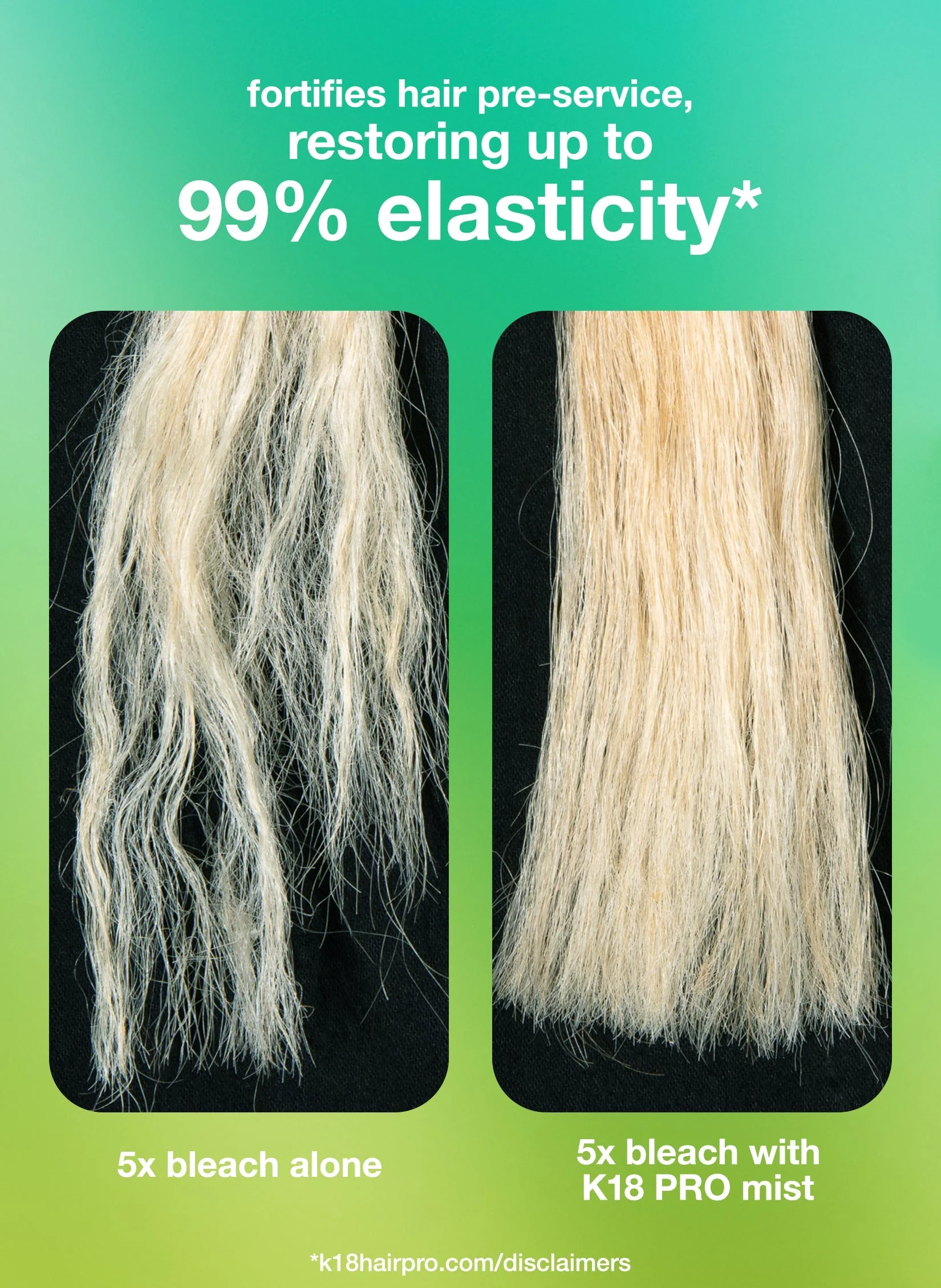 K18 PRO mist 300ml Salon Offer - Image 4