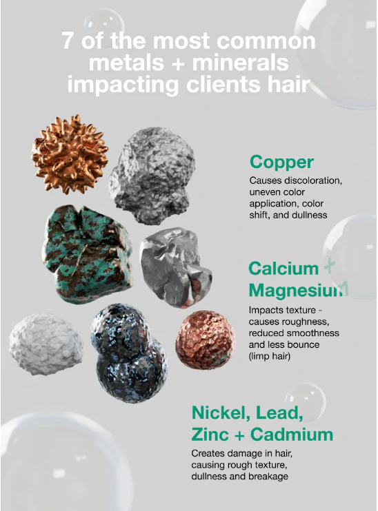 Peptide Prep *PRO chelating hair complex 300ml Salon Offer - Image 6